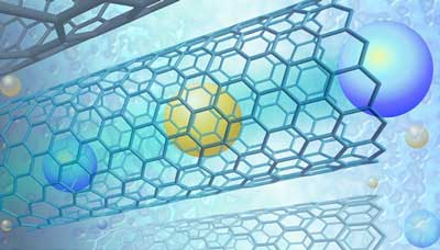 Artistic rendering of fast ion permeation inside single-walled carbon nanotubes