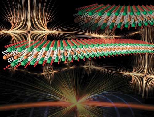 Artistic rendering of MXene films surrounded by magnetic field lines