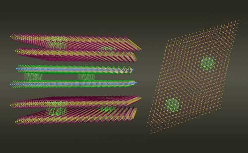 Twisted van der Waals materials