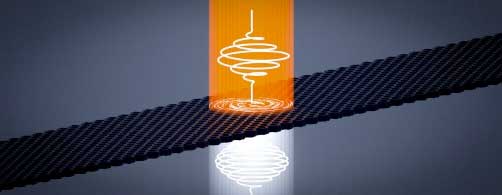 focusing intense, circularly polarized laser light on a topological insulator generates harmonics