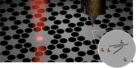 Configuration of inverted scanning force microscope