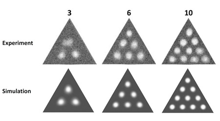 Stable states with three, six, and ten skyrmions enclosed in a triangle