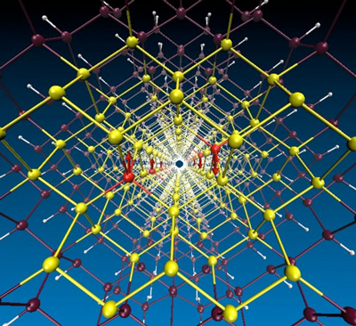 A diagram of a nanowire cross-section shows the interaction between atoms in the nanowire core