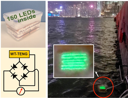 water-tube-based TENG