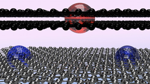 magic-angle graphene