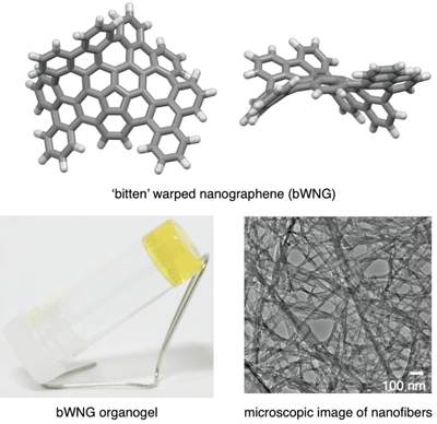 warped nanographene