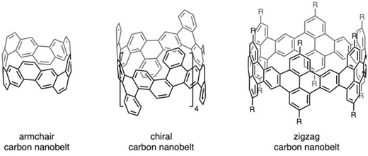 Carbon nanobelts