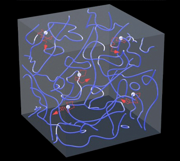 An illustration showing quantum vortex tubes undergoing apparent superdiffusion