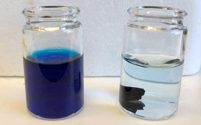 An aqueous solution with methylene blue before and after being treated with  lignocellulose hydrogel