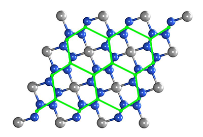 The hexagonal electronic lattice (green) of beryllonitride conforms to its crystal structure, and looks like a slightly distorted honeycomb