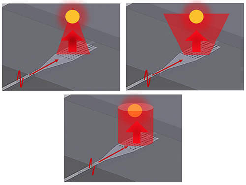 Schematic of three different nano flashlights for the generation of (left to right) focused, wide-spanning, and collimated light beams