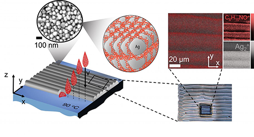 Example of 3D printed layer of silver nanoparticles showing organic residue