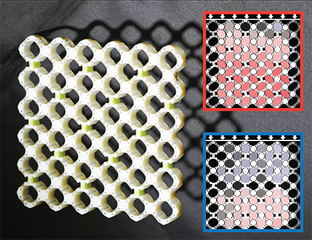 metamaterials