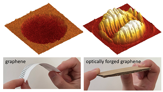 suspended graphene drum skin before and after optical forging