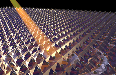 a crystalline material is struck with ultrafast pulses of laser light