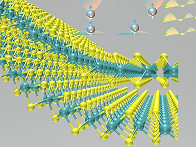 Deforming MoS2 leads to the observation of the flexo-photovoltaic effect