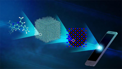 The properties of OLEDs based on the structure of the molecules used could be predicted in the future entirely by computer simulations