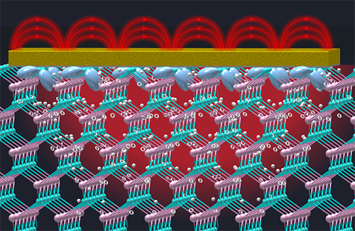 Schematic of InAs lattice in contact with a nanoantenna array that bends incoming light so it is tightly confined around the shallow surface of the semiconductor
