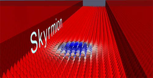 A magnetic skyrmion confined in a designed channel within a ferromagnetic film