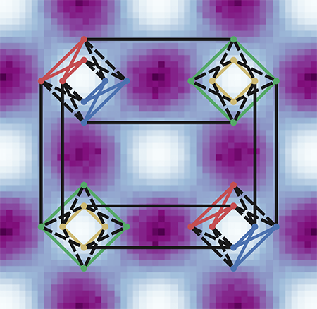 quantum computer simulation of a sample material