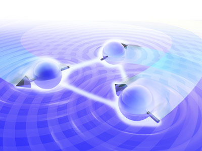 Electron spin is influenced by both the electron’s motion, via spin–orbit coupling, and interactions with other electrons, through the Coulomb effect