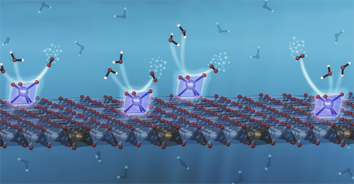 An illustration depicts a system that anchors individual iridium atoms to the surface of a catalyst