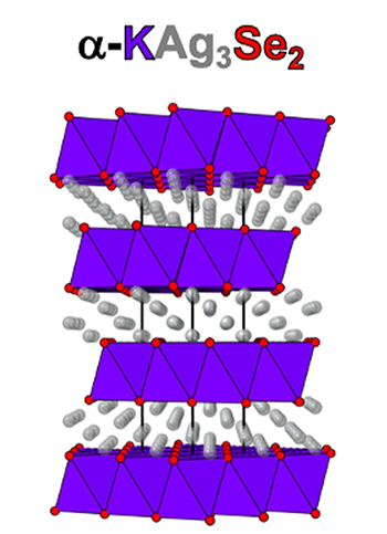 Four-layer atomic structure of α-KAg3Se2, a 2D superionic conductor