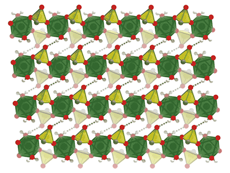 perovskite’s atomic lattice