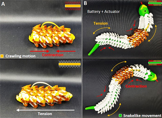 Application of a stretchable scale battery in soft robots