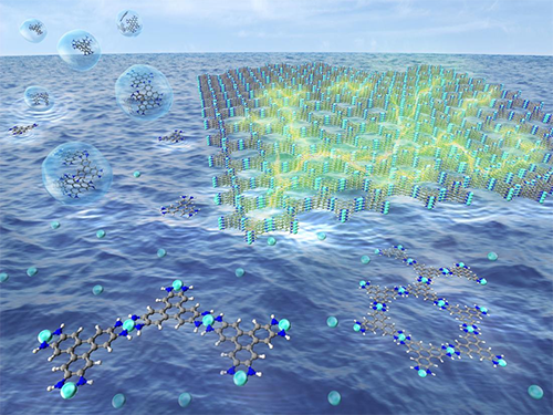 MOF nanosheets floating on water surface