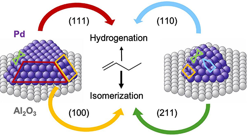 Palladium nanocrystals on aluminum oxide