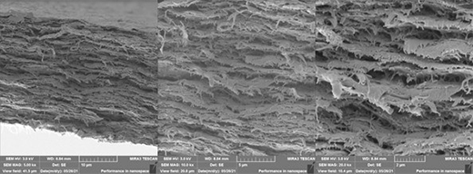 Optical films made from nanocellulose