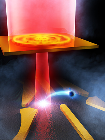 Conceptual illustration of efficient illumination of photons to semiconductor lateral quantum dots, by using a surface plasmon antenna and excitation of electrons in the quantum dots