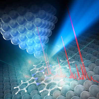 using a tip of a scanning tunneling microscope (inverted pyramid) and the beam of a tunable laser (blue beam) to take a spectrum (red line) from a single molecule lying on a surface