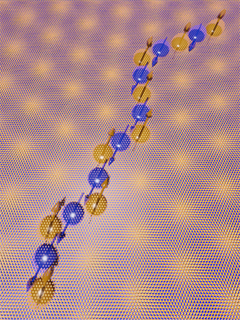 Layering two bilayer flakes of chromium triiodide and twisting them a tiny amount offsets the chromium atoms within the material and creates a more complex magnetic moment