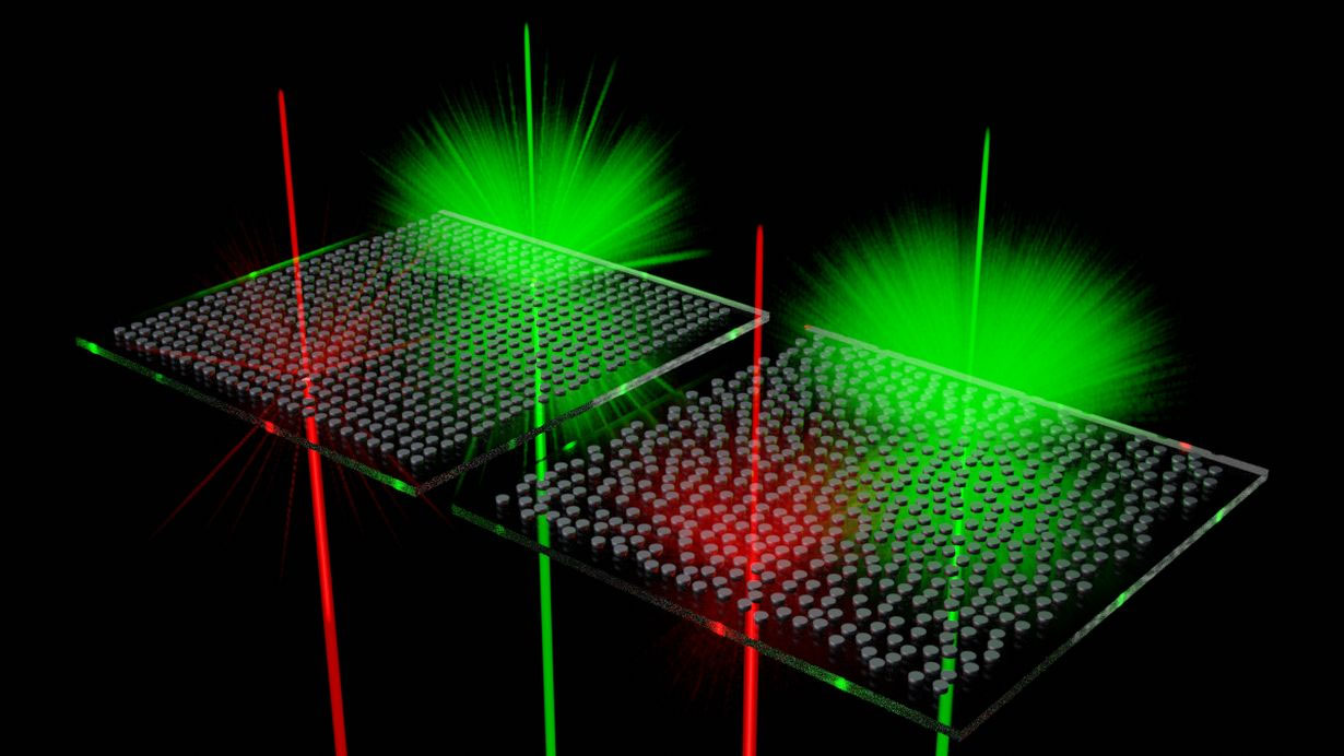 light scattering with nanoparticles