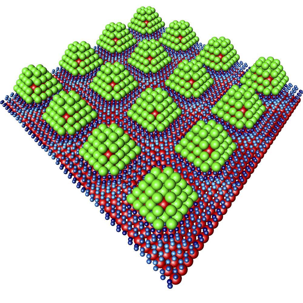 Nano-chocolates that retailer hydrogen