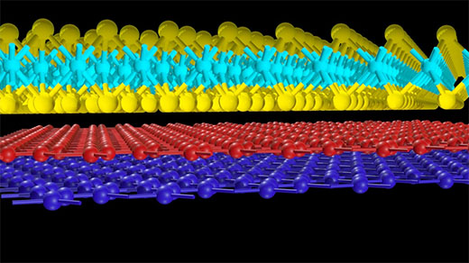 graphene layers and transition metals