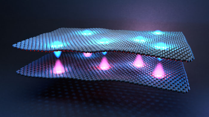 An illustration of positively charged holes interacting with negatively charged electrons between two sheets of graphene to form a bosonic pair