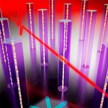 nanowires