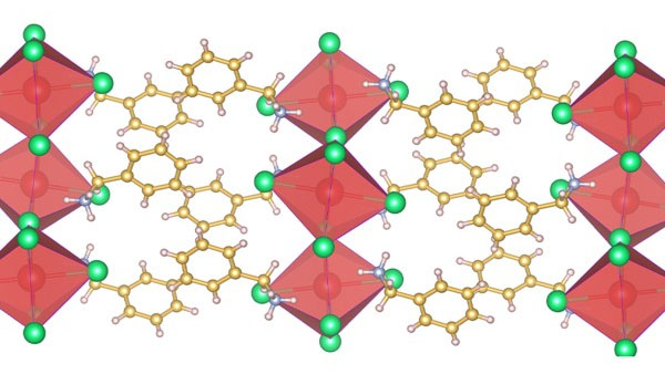 typical structure of two-dimensional perovskites.