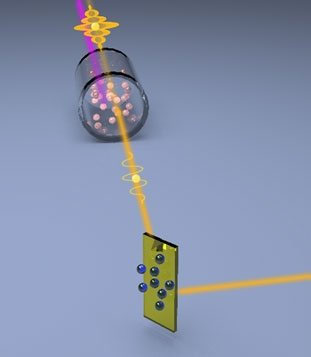 A quantum light approach for microscopy