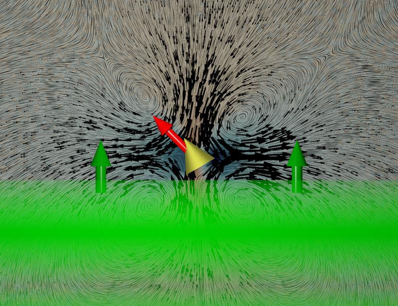 Una nanopartícula cónica (de color dorado) en agua.  La partícula está expuesta a una onda ultrasónica (verde)