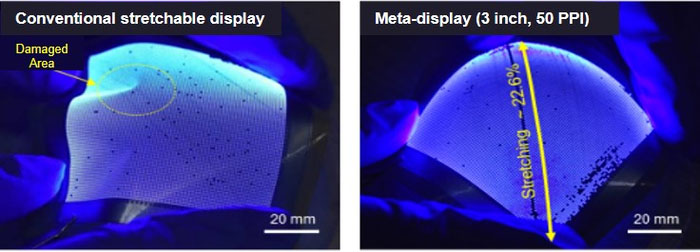 Comparison between conventional stretchable display and meta-display