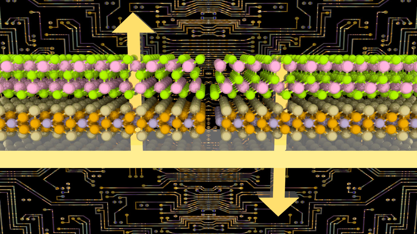switchable 2D Schottky diode device formed by the interface of the 2D metal FGT (lower layer) and the 2D ferroelectric In2Se3 (upper layer)