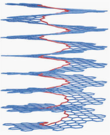 Illustration of carbon nanosolenoid with Riemann surface