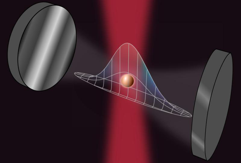 Nanoparticle trapped between mirrors