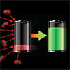 The challenges and prospects of lithium-CO2 dioxide batteries