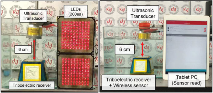 Underwater wireless acoustic energy transfer system that can simultaneously operate 200 LEDs and a wireless sensor in real time