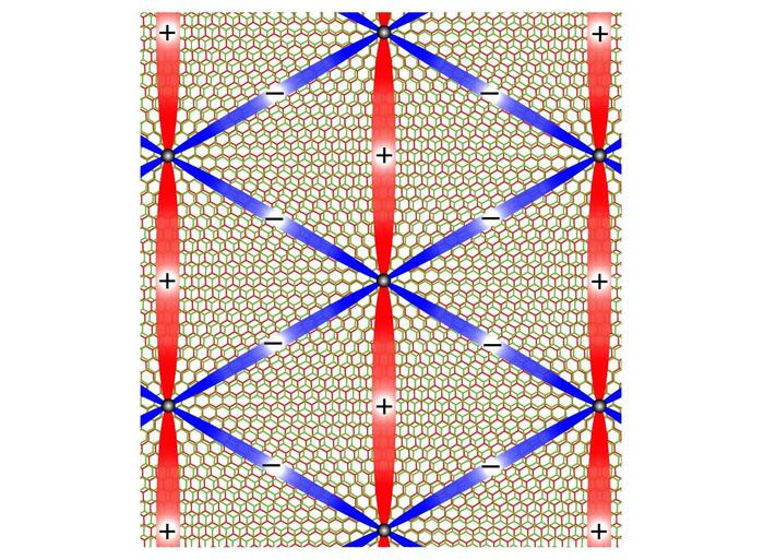 Nematic order in twisted bilayer graphene